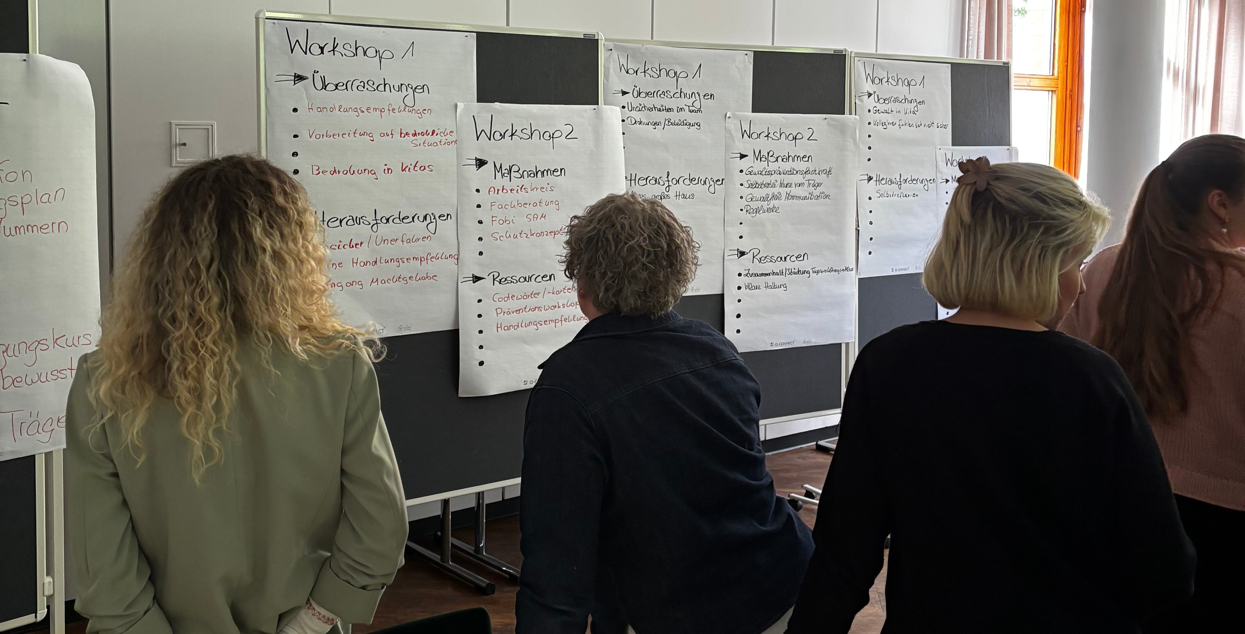 Leitungskräfte schauen gemeinsma auf Flipscharts und tragen dort Maßnahmen ein Leitungskräfte schauen gemeinsma auf Flipscharts und tragen dort Maßnahmen ein