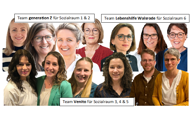 Die Gesichter der Ansprechpersonen der Sozialraumarbeit. Die Gesichter der Ansprechpersonen der Sozialraumarbeit.