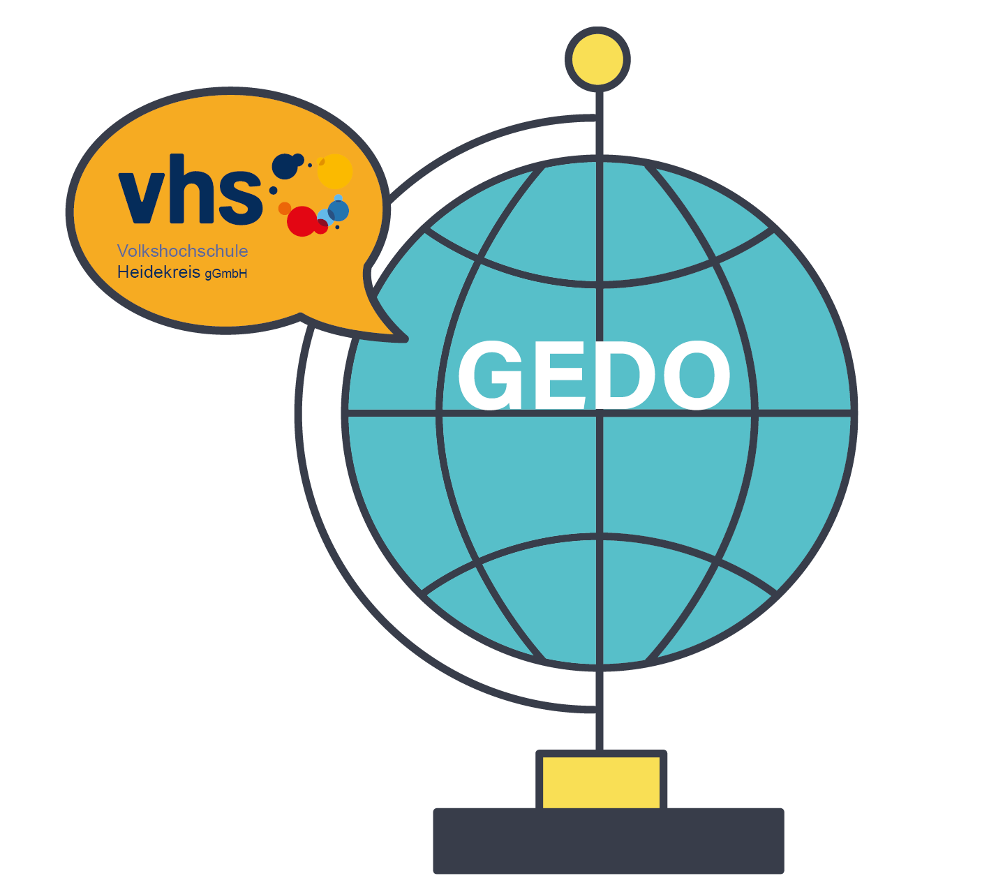 Logo GeDos Logo GeDos